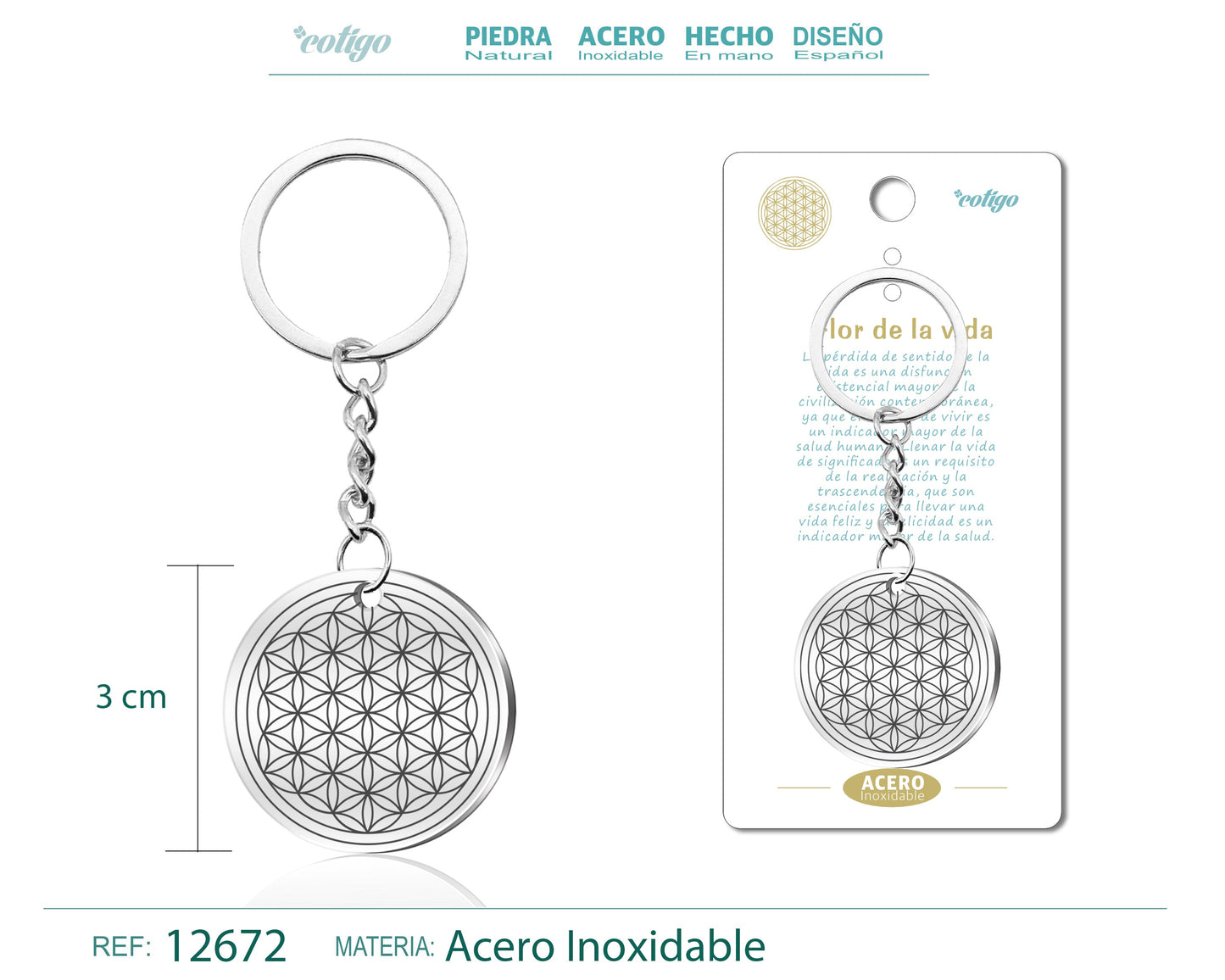 Llavero Acero de Simbolo Suerte Calavera