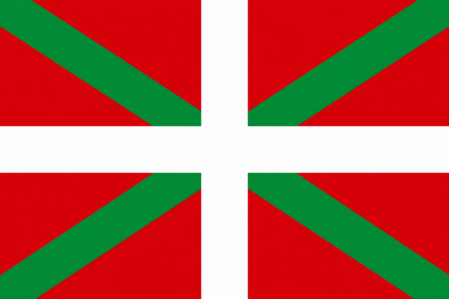 Pais-Vasco-región-españa cotigo