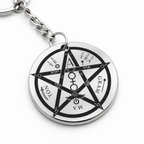 Detalle de acero inoxidable — SKU 12657
