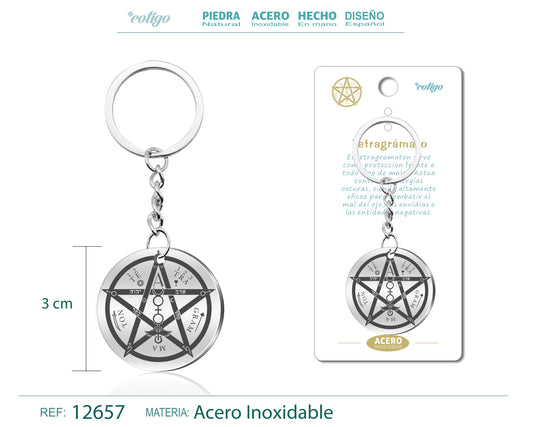 Llavero Acero de Simbolo Suerte Tetragrámaton