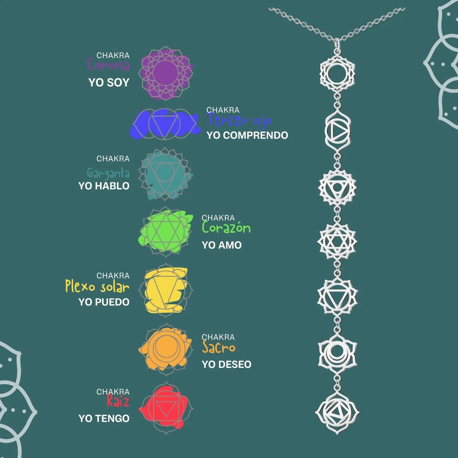 Collar 7 Chakras Acero Inoxidable , color Plateado✨ Amuleto Energético con Regalo Pulsera Nudo de Bruja - cotigo