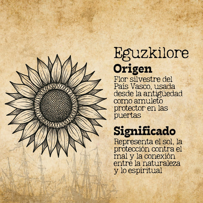 Pulsera tuquesa -EGUZKILORE-Plateado