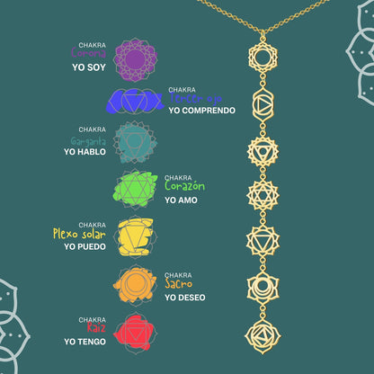 Collar 7 Chakras Acero Inoxidable , color Dorado✨ Amuleto Energético con Regalo Pulsera Nudo de Bruja