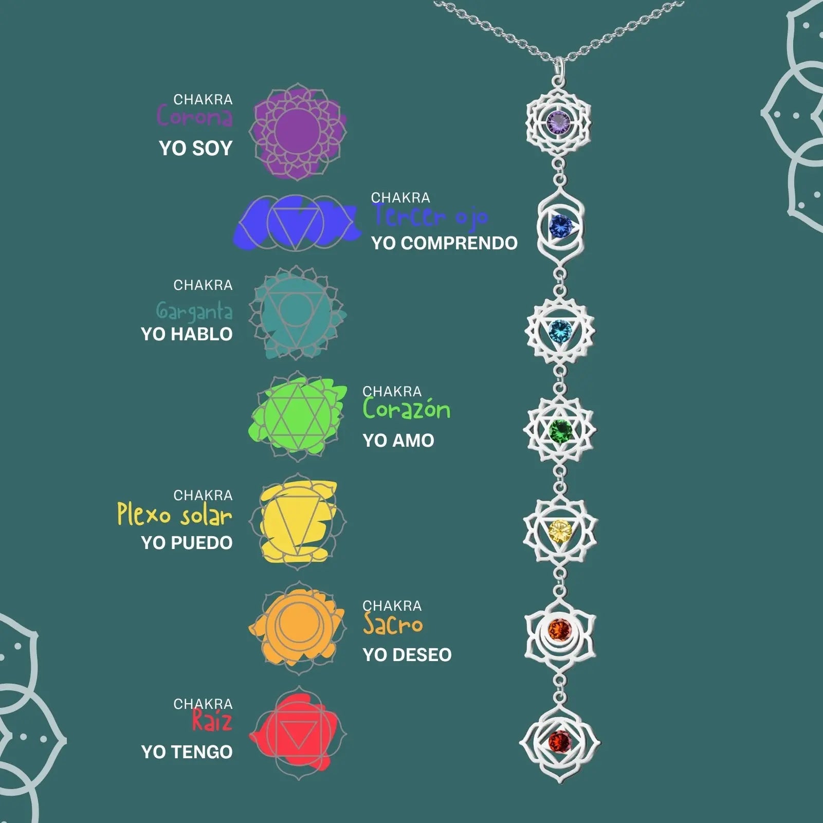 Collar 7 Chakras Acero Inoxidable Plateado - cotigo