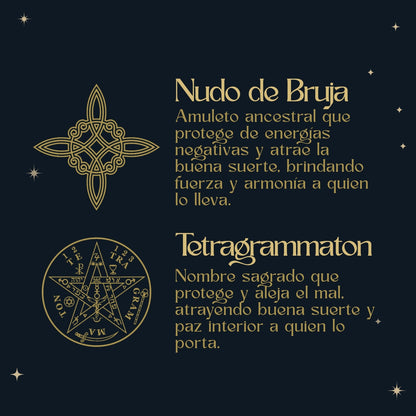 Colgante Tetragrammatón con Nudo de Bruja y Turquesa – Sanación, Protección y Bienestar en Acero Inoxidable