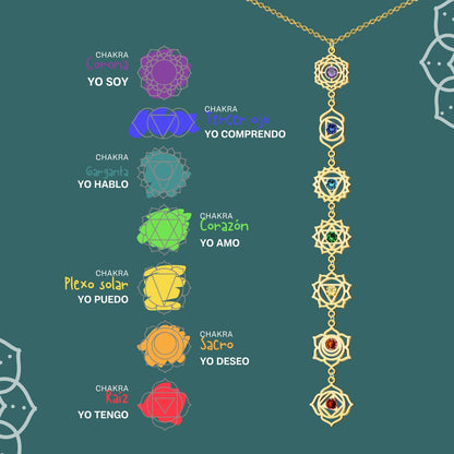 Collar 7 Chakras Acero Inoxidable , color Dorado✨ Amuleto Energético con Regalo Pulsera Nudo de Bruja