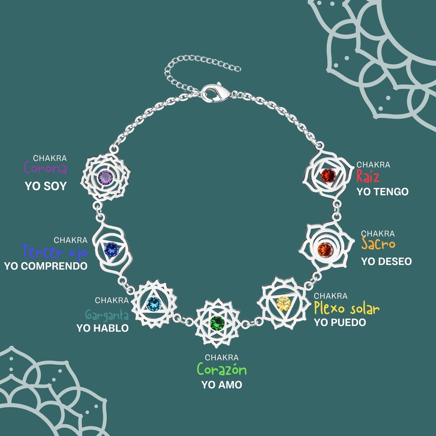 Pulsera 7 Chakras Acero Inoxidable , color Plateado✨ Amuleto Energético con Regalo Pulsera Nudo de Bruja