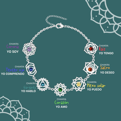Pulsera 7 Chakras Acero Inoxidable , color Plateado✨ Amuleto Energético con Regalo Pulsera Nudo de Bruja