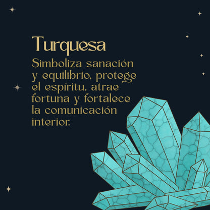 Pulsera Tetragrammatón con Nudo de Bruja y Turquesa – Protección Ancestral, Suerte y Comunicación en Acero Inoxidable