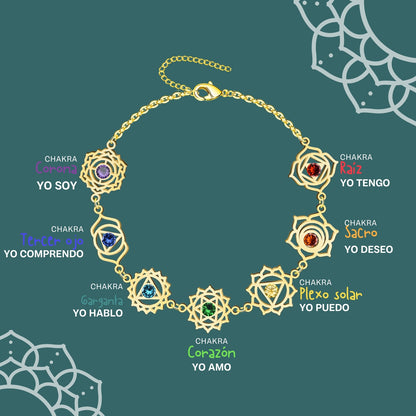 Pulsera 7 Chakras Acero Inoxidable , color Dorado✨ Amuleto Energético con Regalo Pulsera Nudo de Bruja