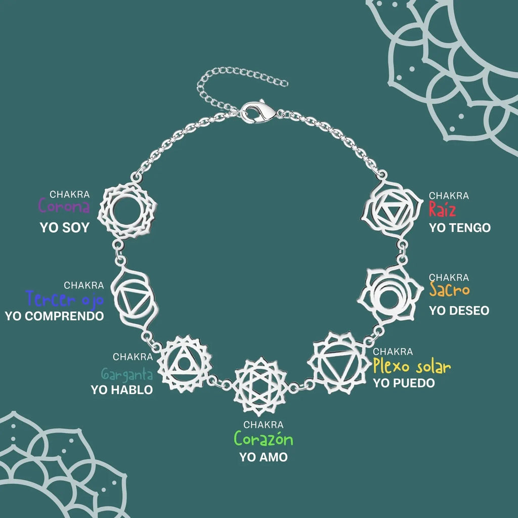 Pulsera 7 Chakras Calado Acero Inoxidable Plateado - cotigo