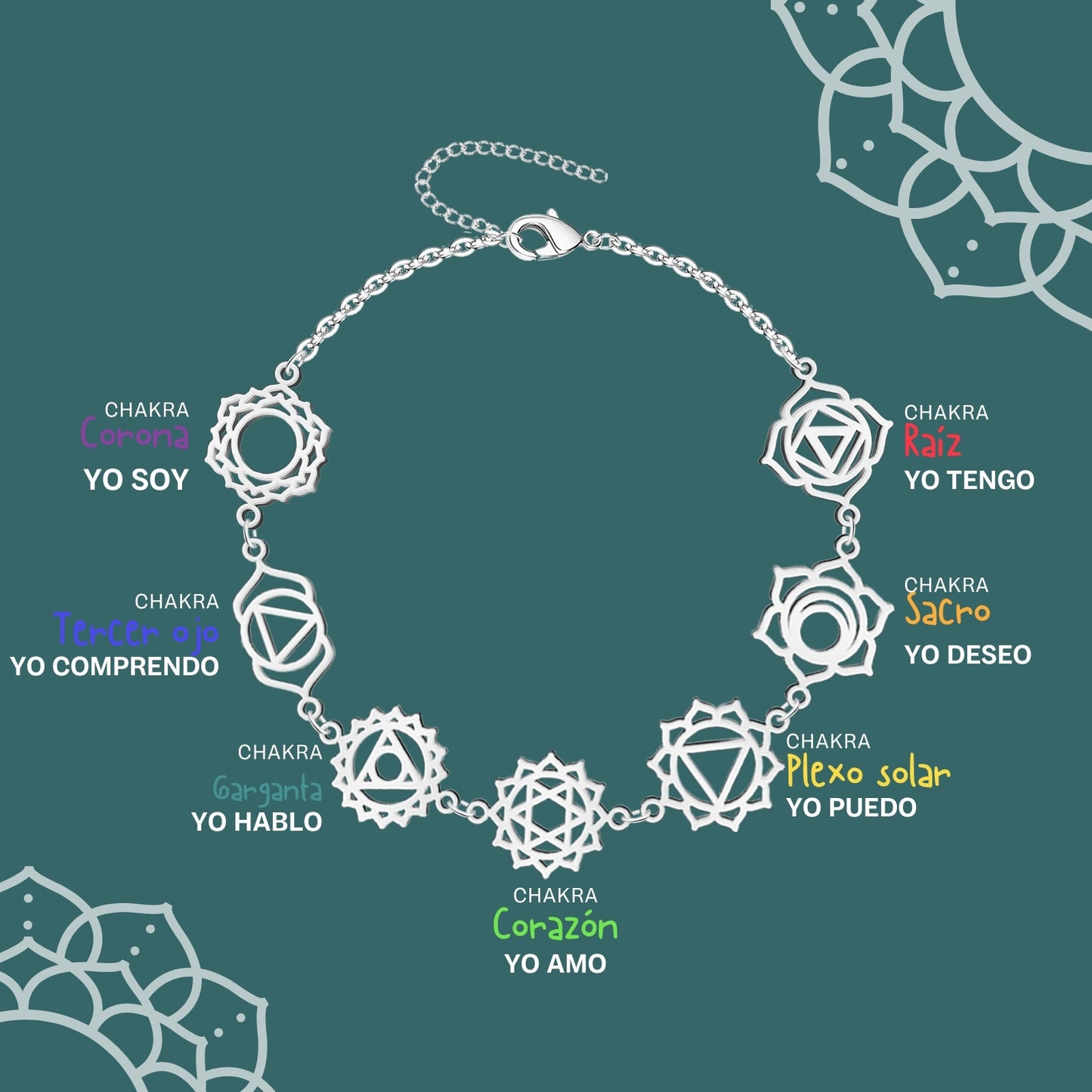 Pulsera 7 Chakras Acero Inoxidable , color Plateado✨ Amuleto Energético con Regalo Pulsera Nudo de Bruja