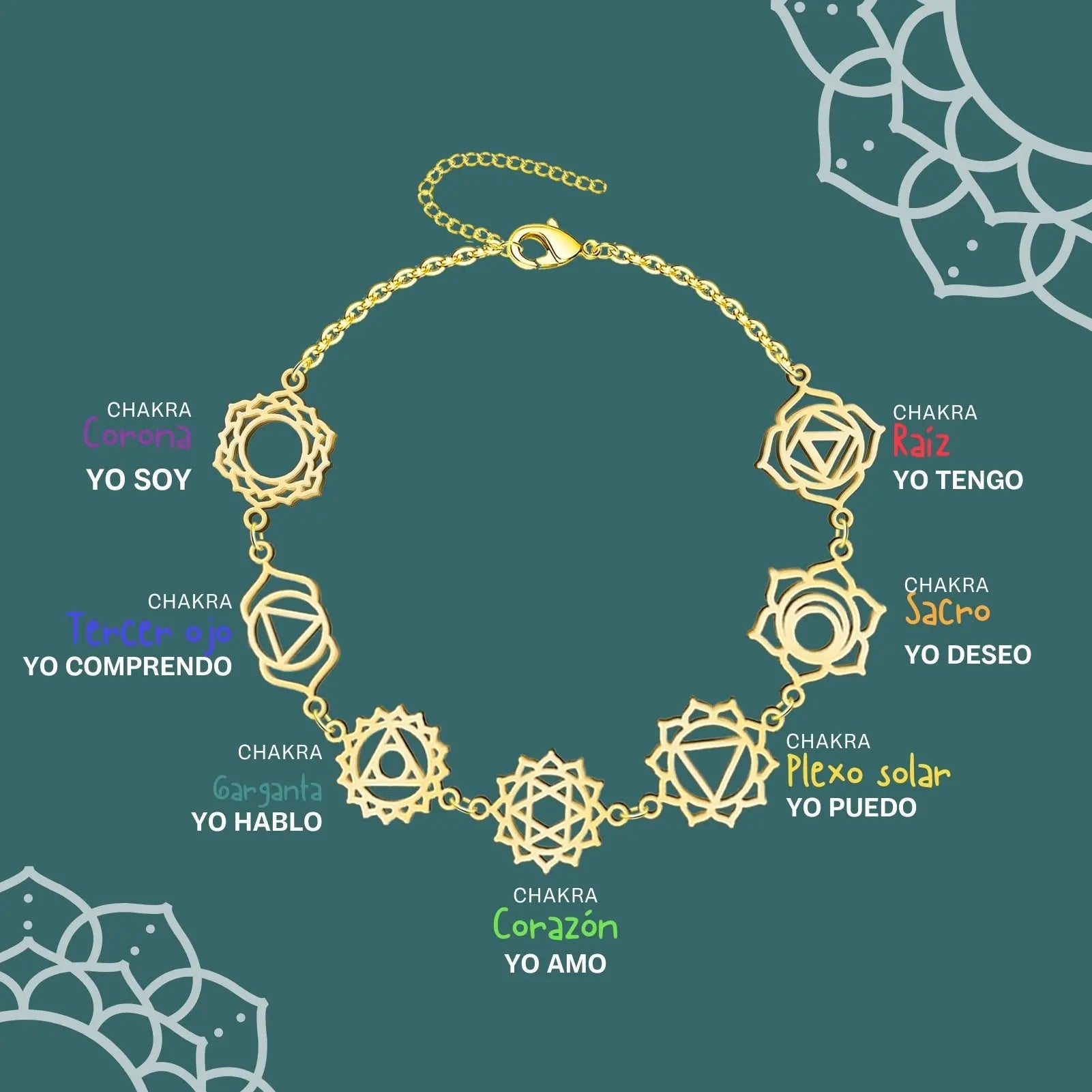 Pulsera 7 Chakras Calado Acero Inoxidable Dorado - cotigo