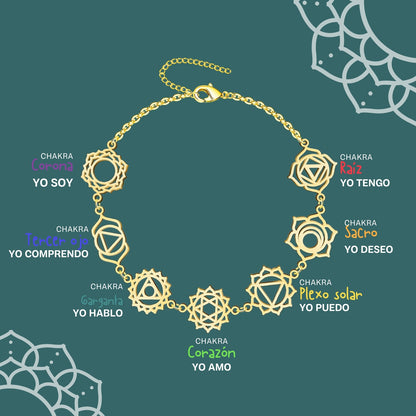 Pulsera 7 Chakras Acero Inoxidable , color Dorado✨ Amuleto Energético con Regalo Pulsera Nudo de Bruja