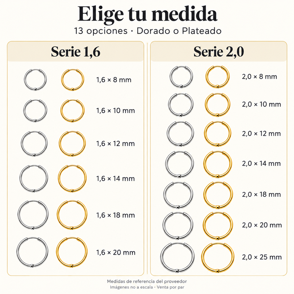 Guía de las 13 medidas de proveedor disponibles; imágenes no a escala.