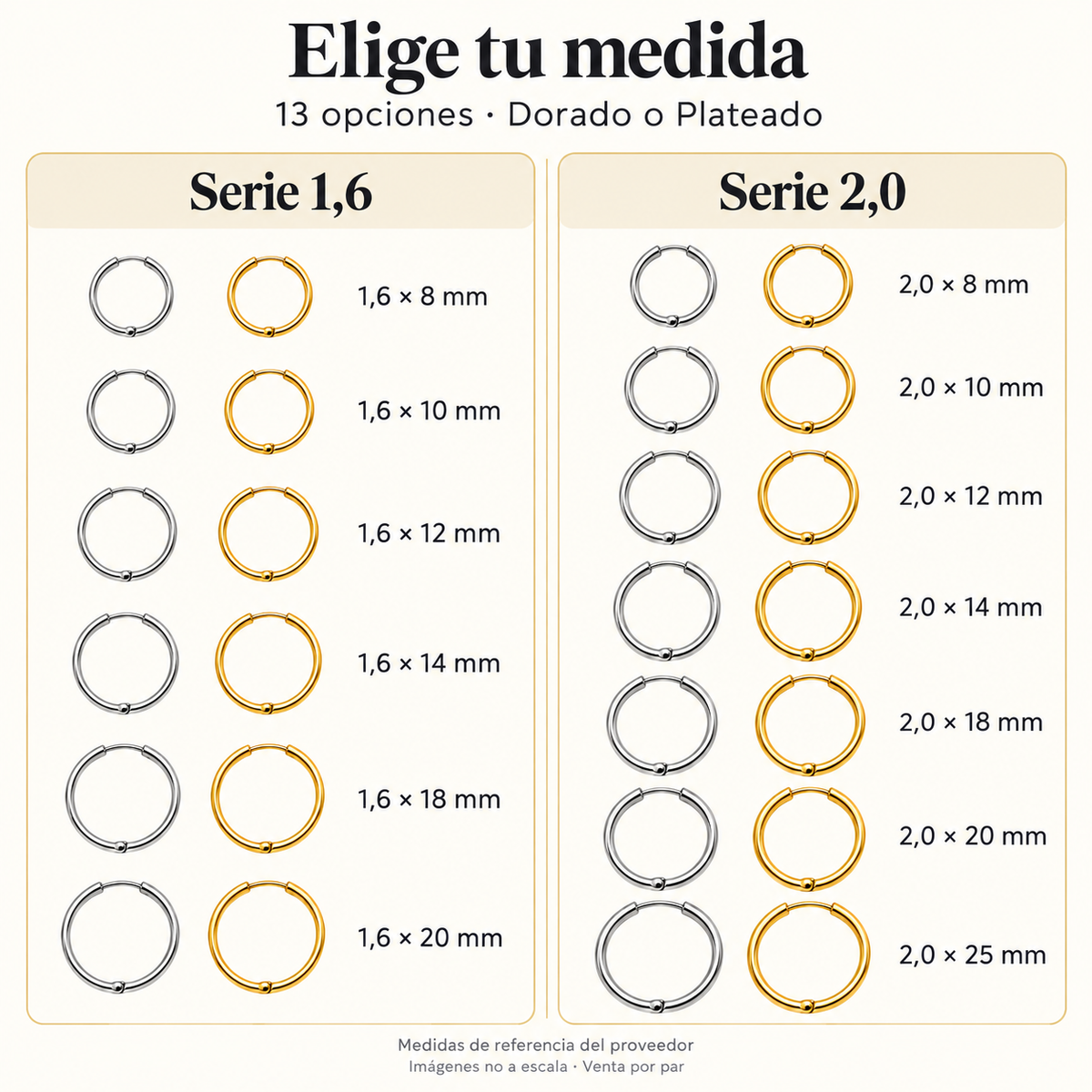 Guía de las 13 medidas de proveedor disponibles; imágenes no a escala.